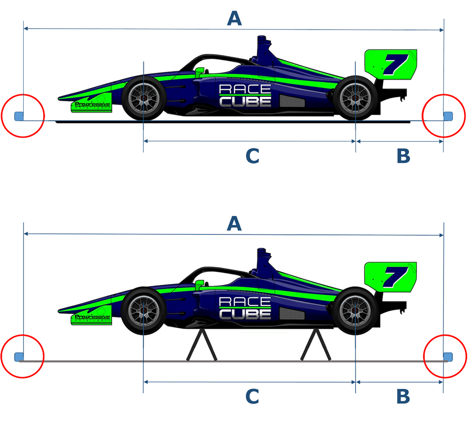 RACECUBE toe and alignment adjustment