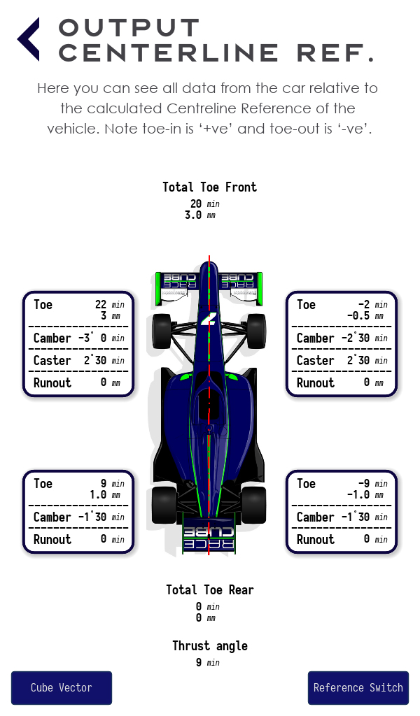 4 wheel output diagram 1