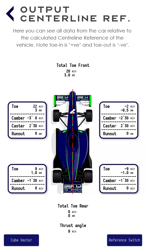 4 wheel output diagram 1